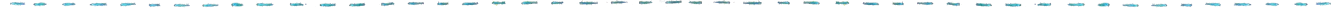 Icono