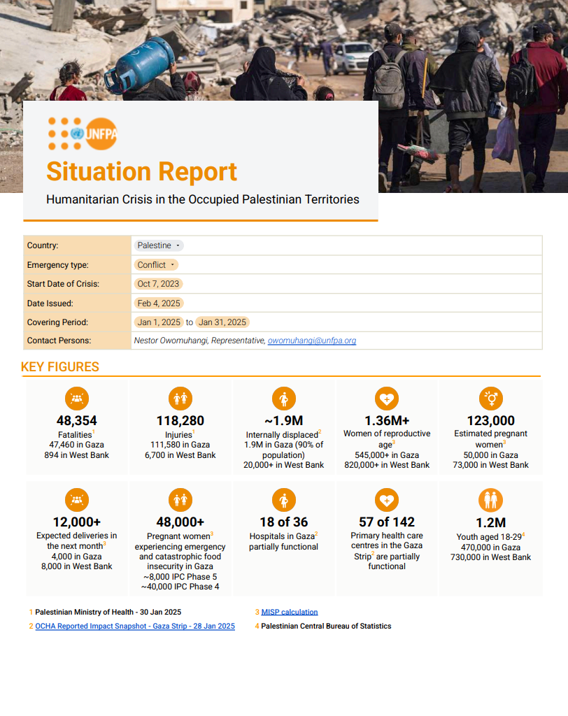 Palestine Situation Report #14 - January 2024