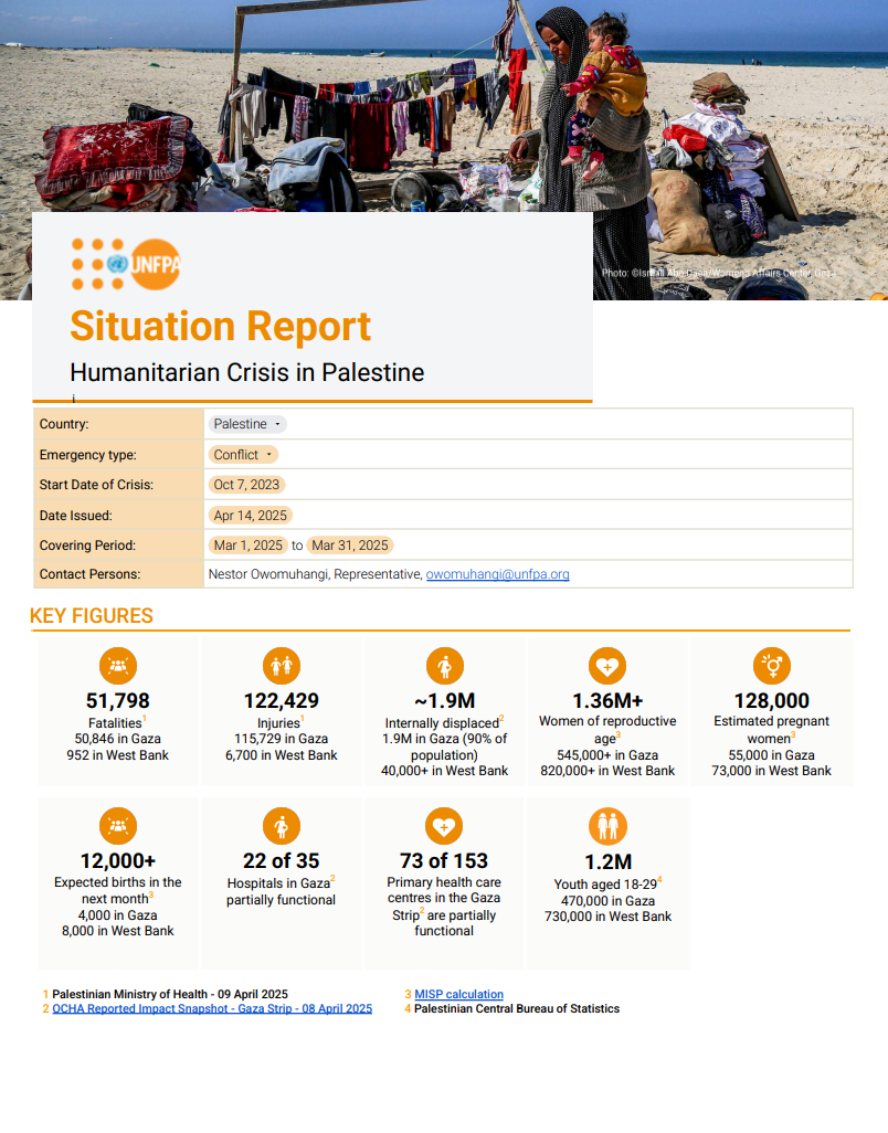 Palestine Situation Report #16 - March 2025