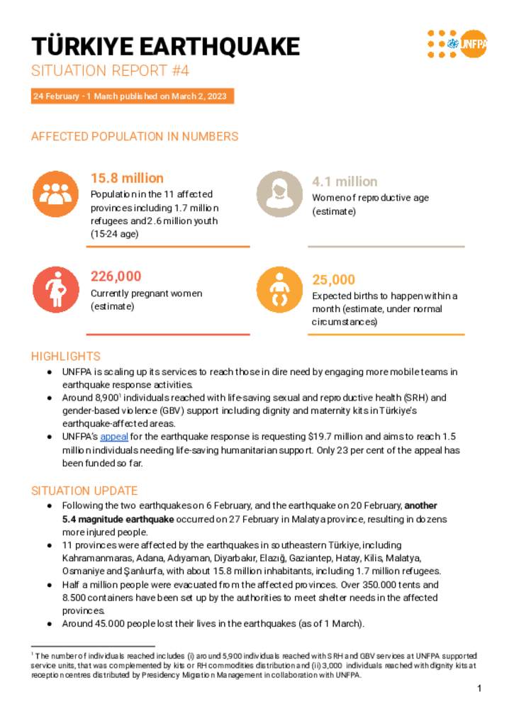 Türkiye Earthquake Situation Report #4 - 02 March 2023