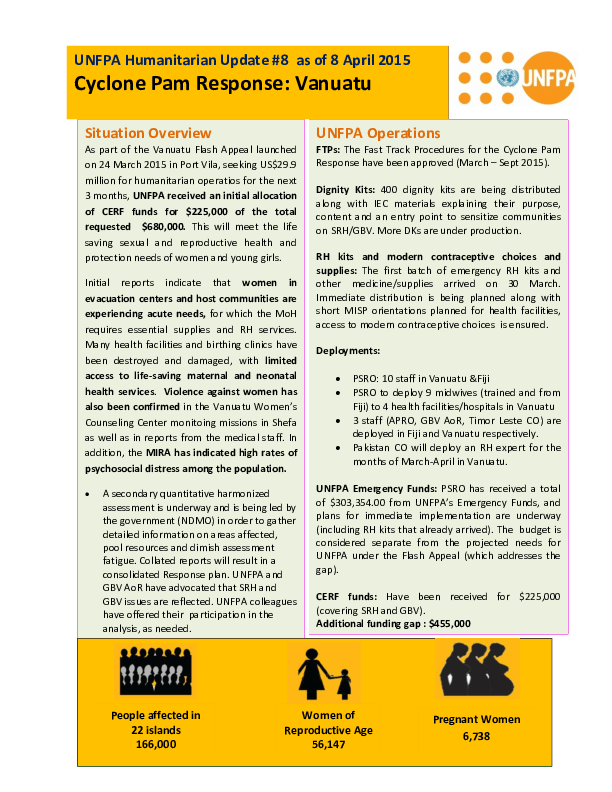 Cyclone Pam Response in Vanuatu: UNFPA Humanitarian Update #8, 8 April 2015